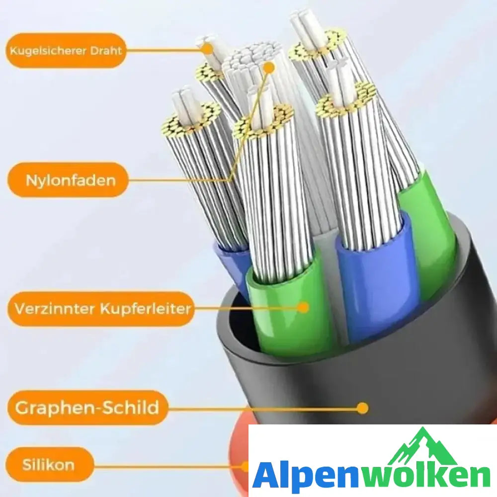 Alpenwolken - 180° drehbares Schnellladekabel