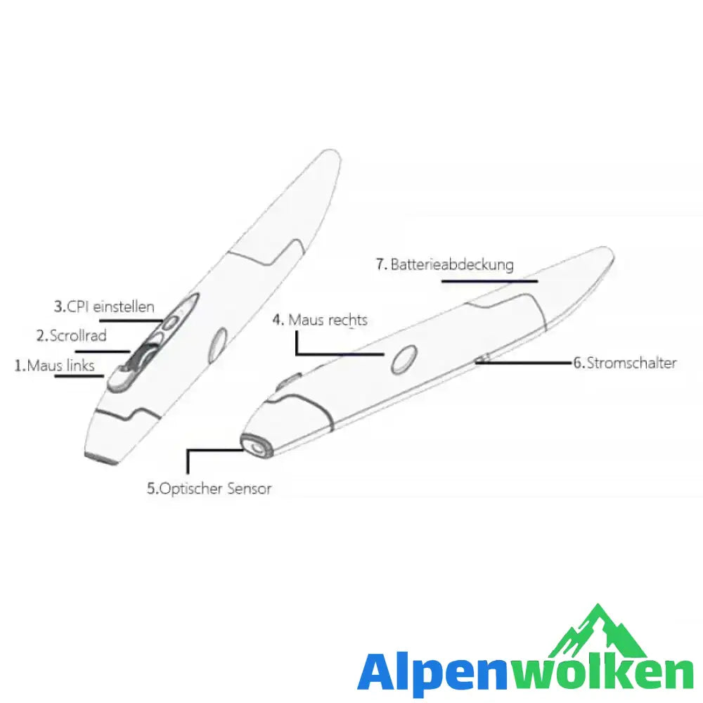 Alpenwolken - 2.4G drahtloser Mausstift