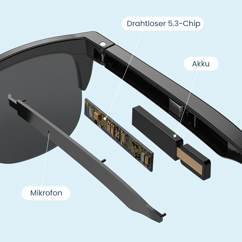 Alpenwolken - Intelligente Bluetooth-Brille