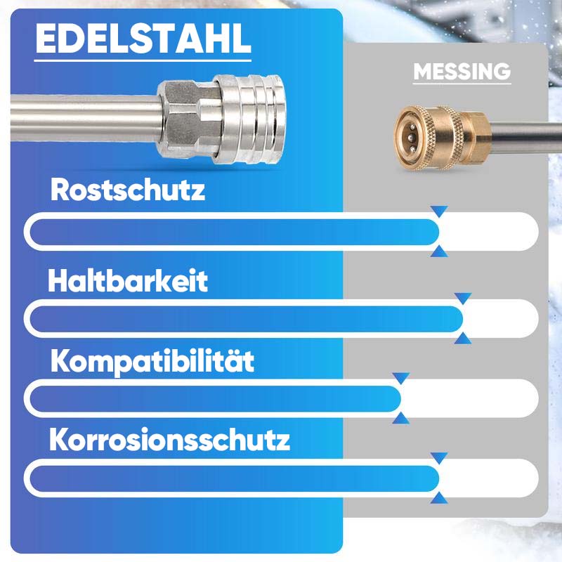 Alpenwolken - Schaumkanonen-Doppelanschluss-Zubehör