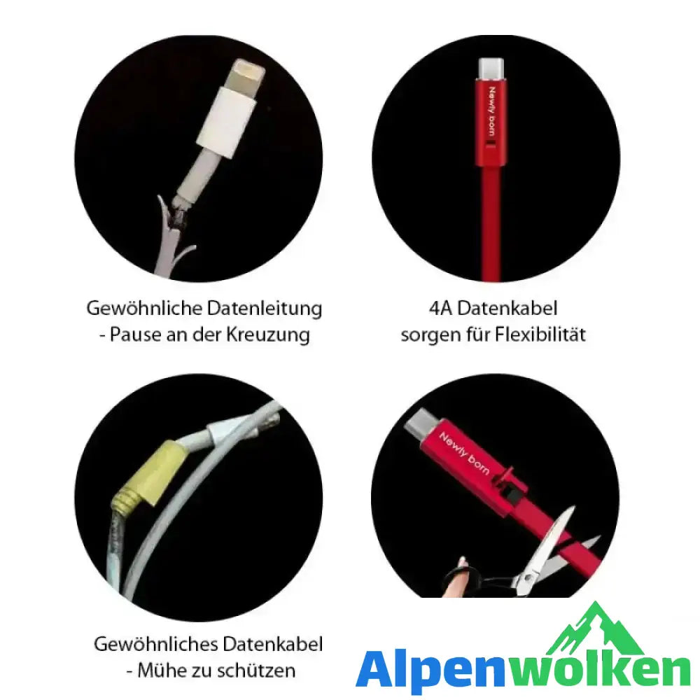 Alpenwolken - 4A Regeneratives Datenkabel