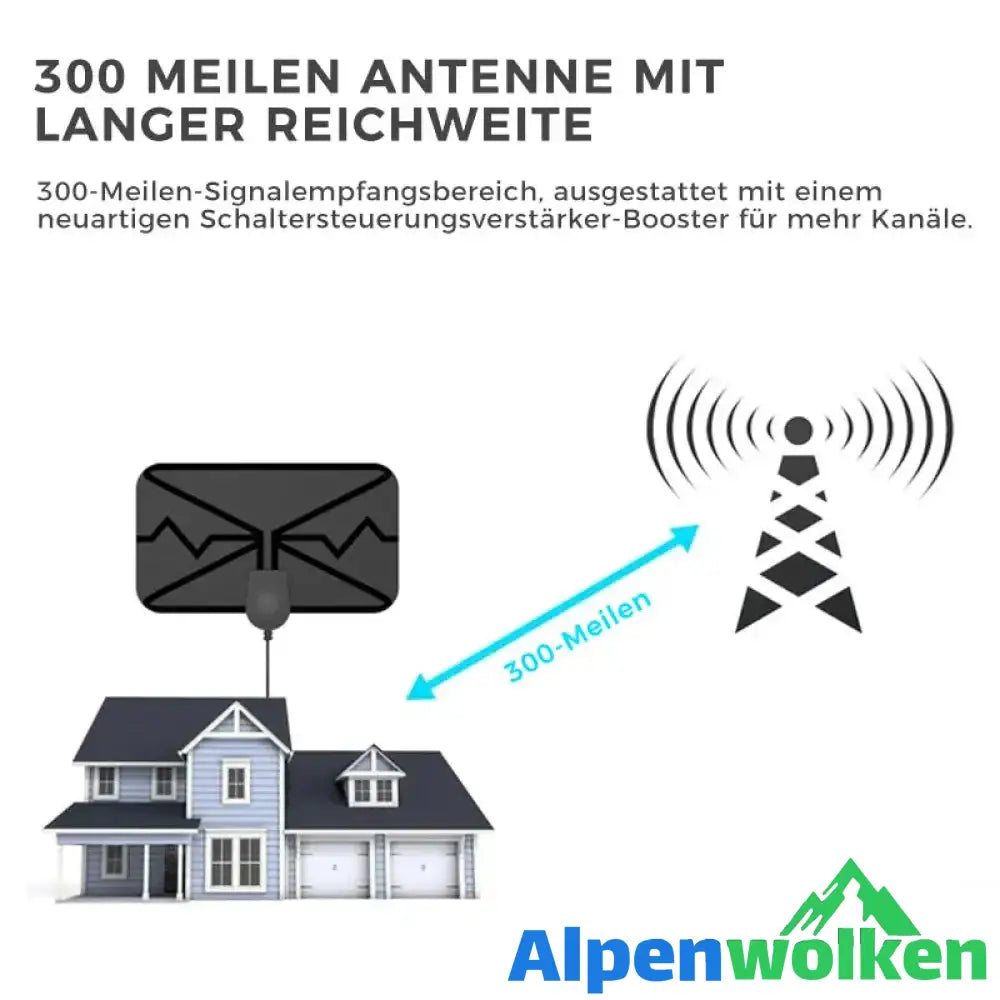 Alpenwolken - 🎁50% Rabatt🔥2023-Upgrade DIGITALE HDTV-ANTENNE 4K