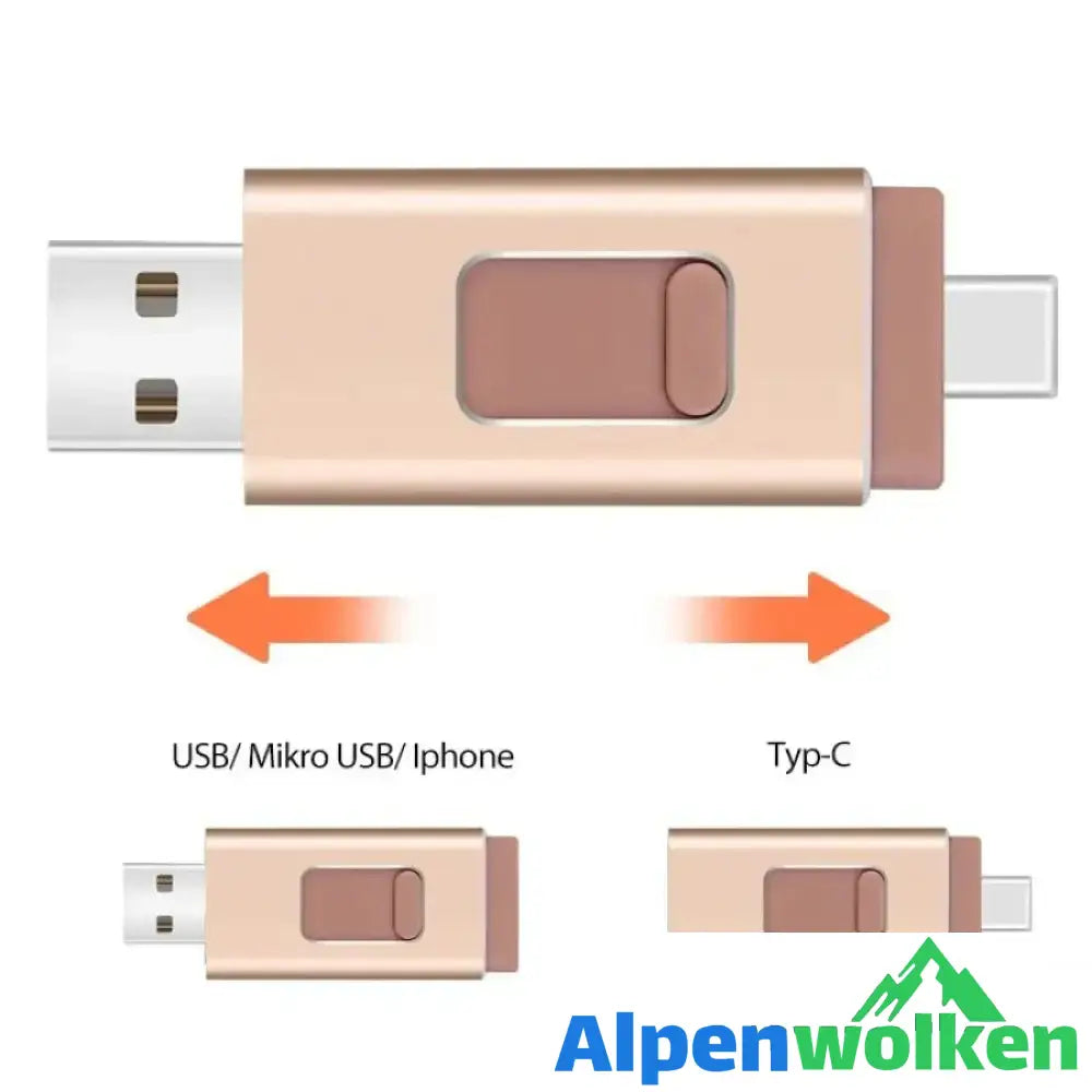 Alpenwolken - 🎊50% RABATT🎊4- in- 1 USB-Massenspeicher