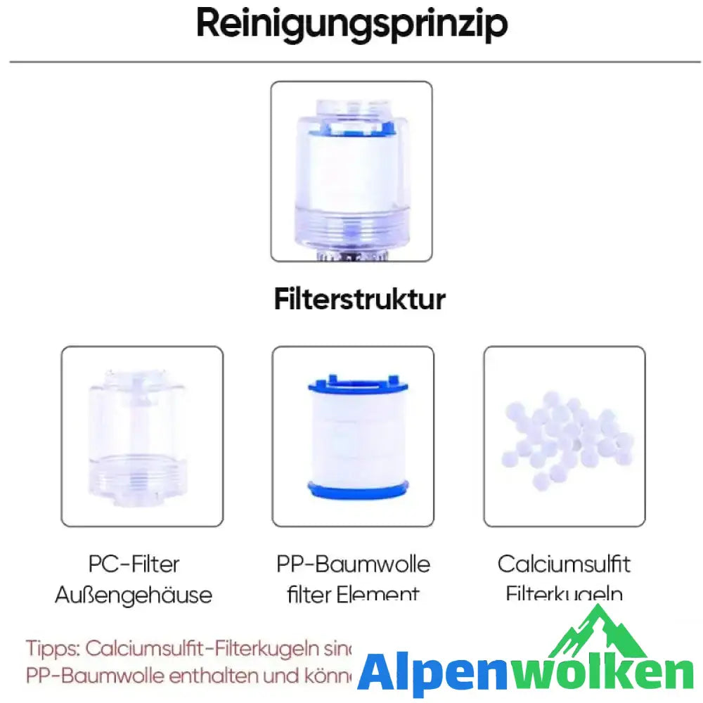 Alpenwolken - 💦50% Rabatt✨Küche Wasserfilter Wasserhahn