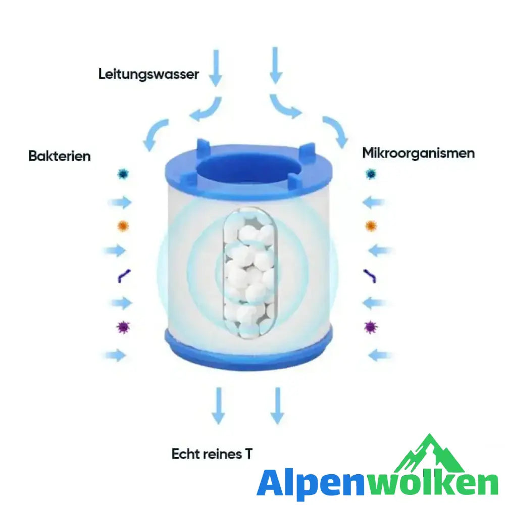 Alpenwolken - 💦50% Rabatt✨Küche Wasserfilter Wasserhahn