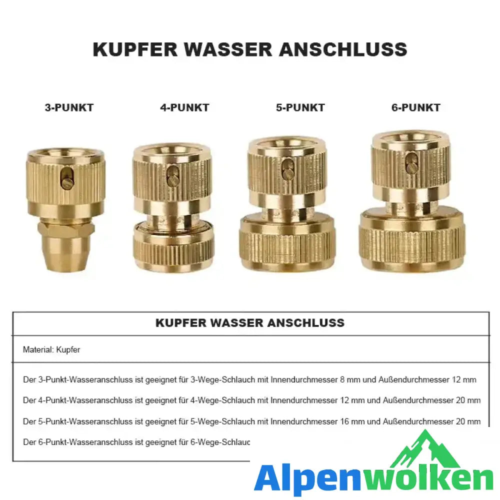 Alpenwolken - 🔥50% Rabatt💦Kupfer Direktspritzpistole