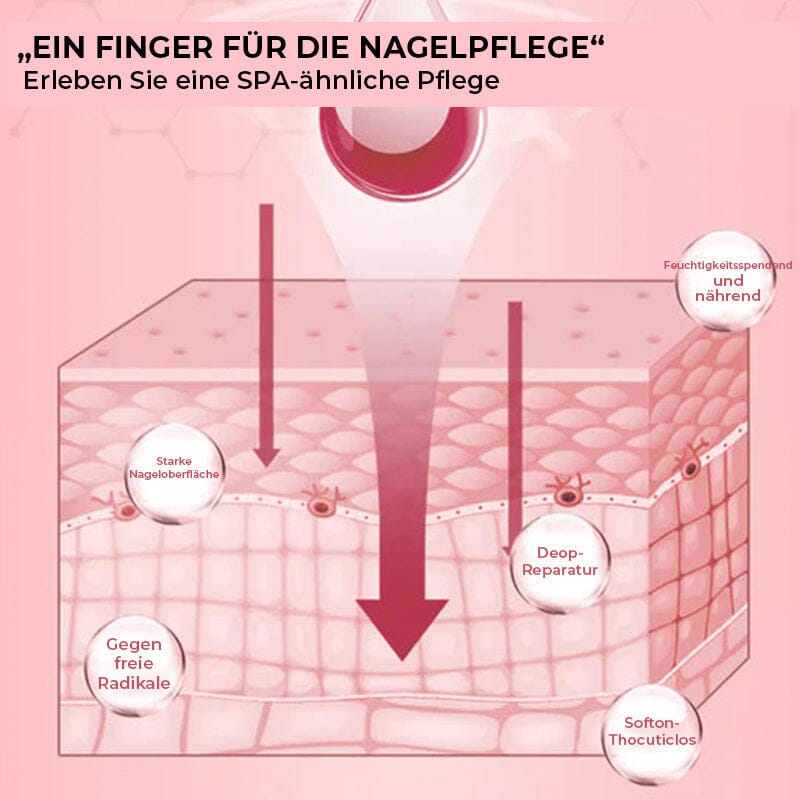 Alpenwolken - Nägel Nährstoffreiches Wachstumsöl