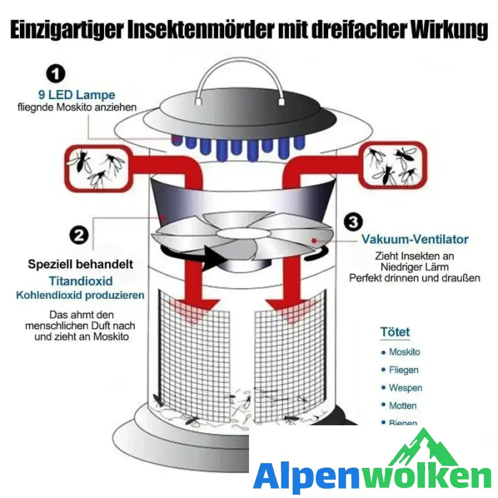 Alpenwolken - Anti- Moskito Lampe und Moskito Mörder