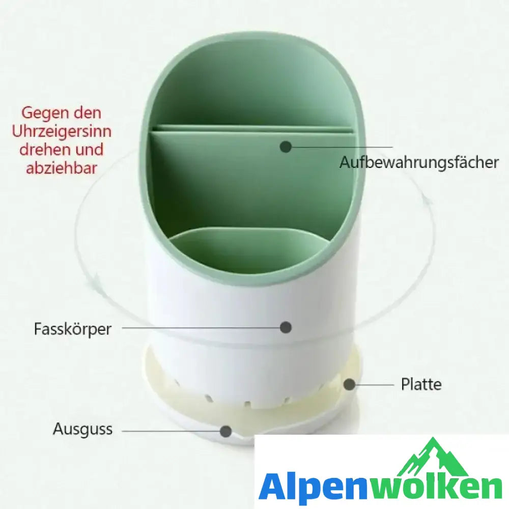 Alpenwolken - Aufbewahrungsbox in der Küche, ordentlich und praktisch