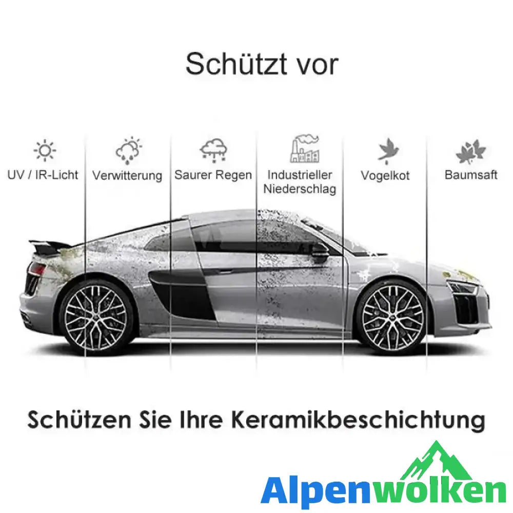 Alpenwolken - Auto Hydrophobes Nano-Beschichtungsmittel