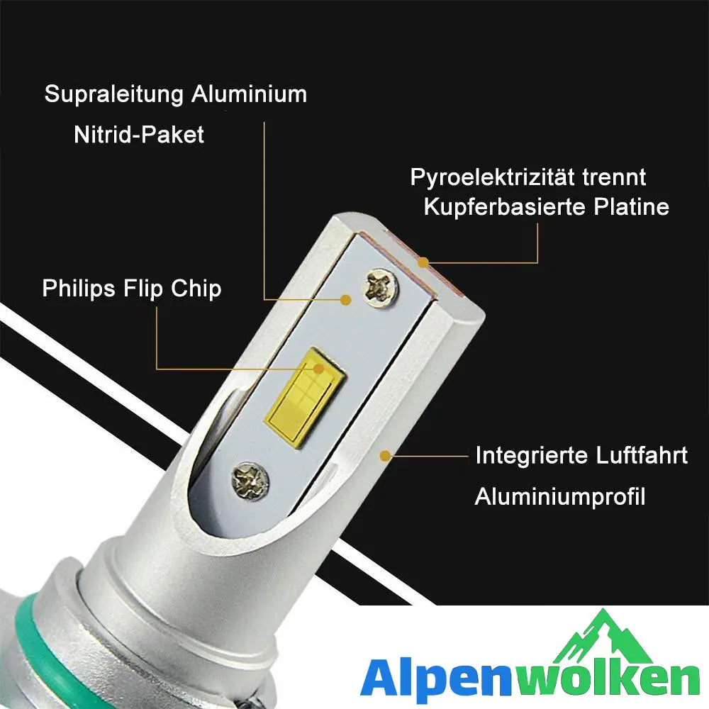 Alpenwolken - 🚚Auto LED-Scheinwerfer