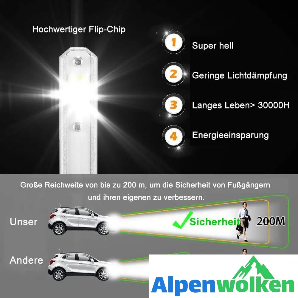 Alpenwolken - 🚚Auto LED-Scheinwerfer