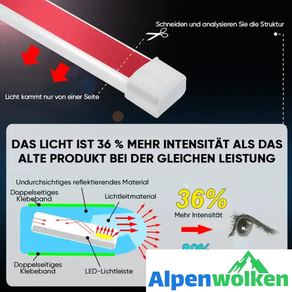 Alpenwolken - Auto tagfahrlicht