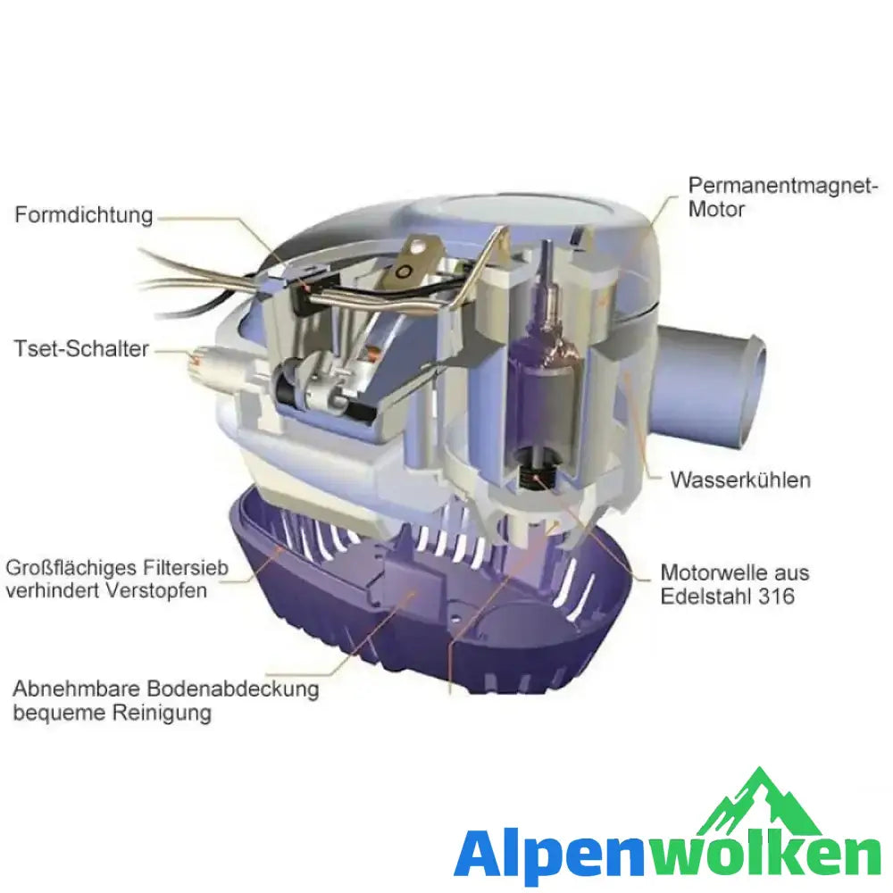 Alpenwolken - Automatische Boot-Tauchpumpe-Bilgepumpe