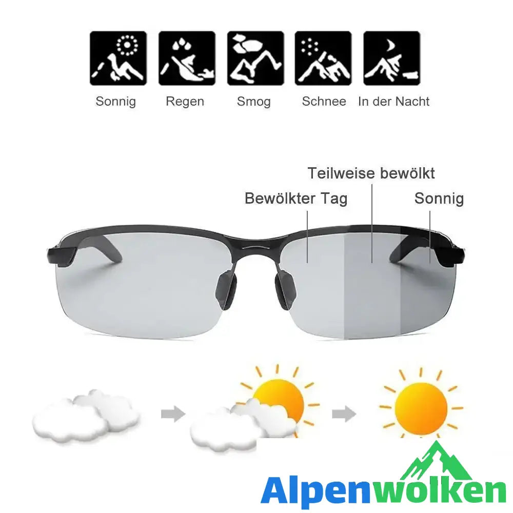 Alpenwolken - Automatische Verfärbung Polarisierende Brille