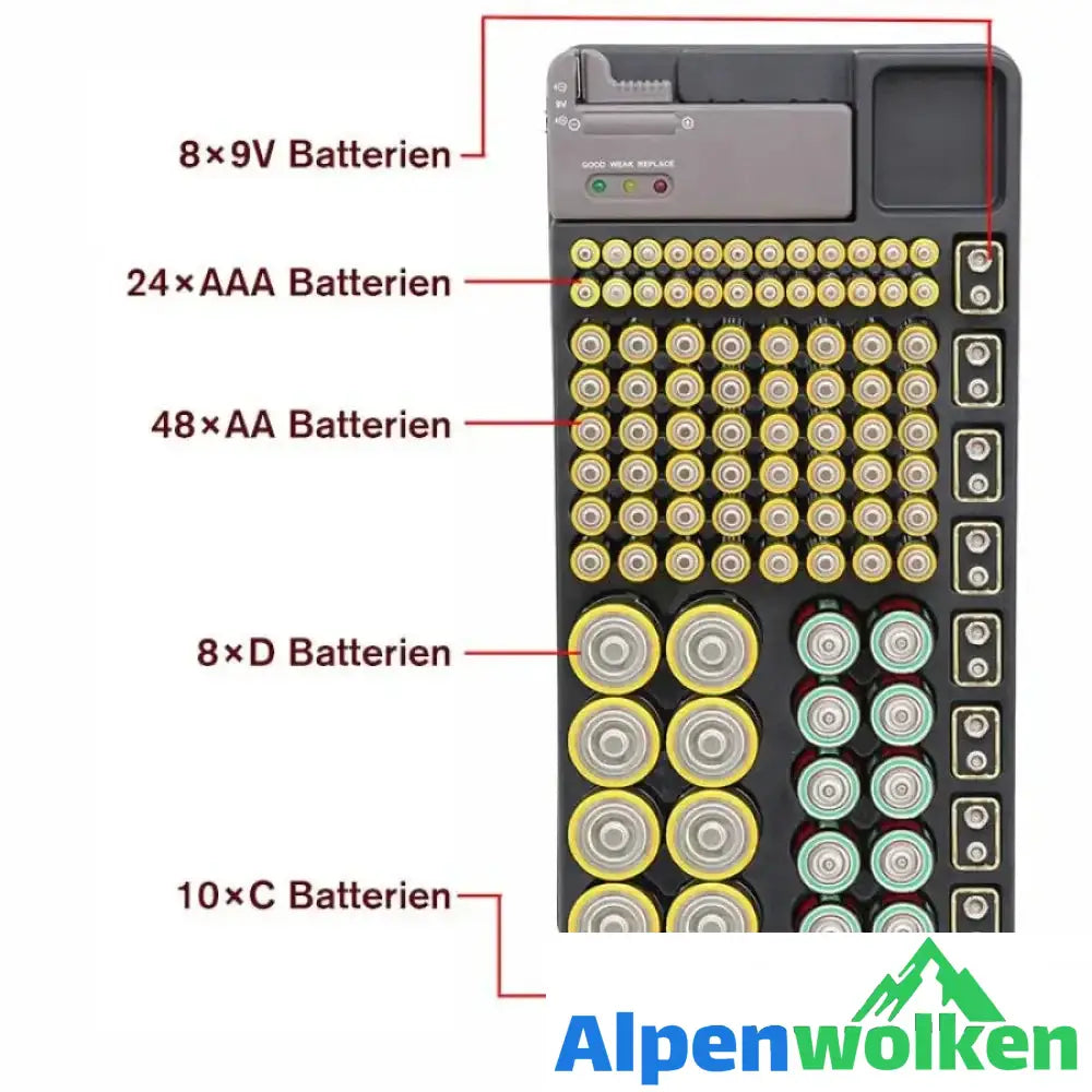 Alpenwolken - Batteriespeicher mit Tester