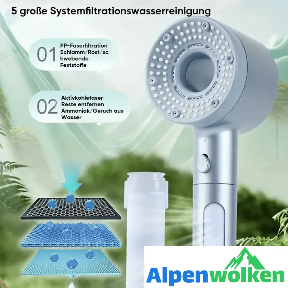 Alpenwolken - Doppelt leistungsstarker aufgeladener Wasserreinigungsfilter