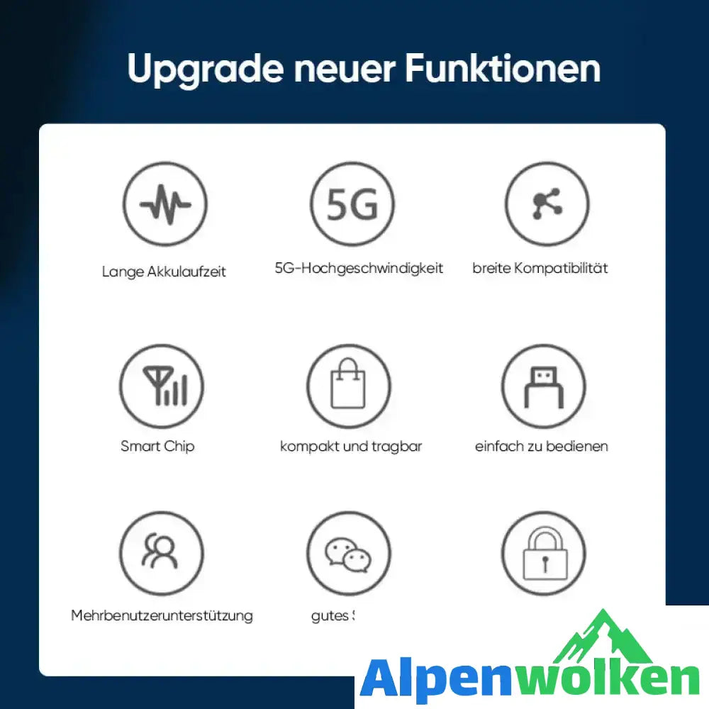 Alpenwolken - Drahtloses tragbares WLAN