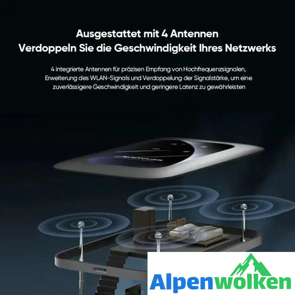 Alpenwolken - Drahtloses tragbares WLAN