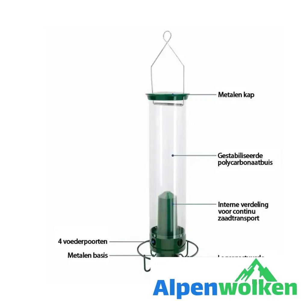 Alpenwolken - 🐦Eichhörnchensicherer Vogelhäuschen