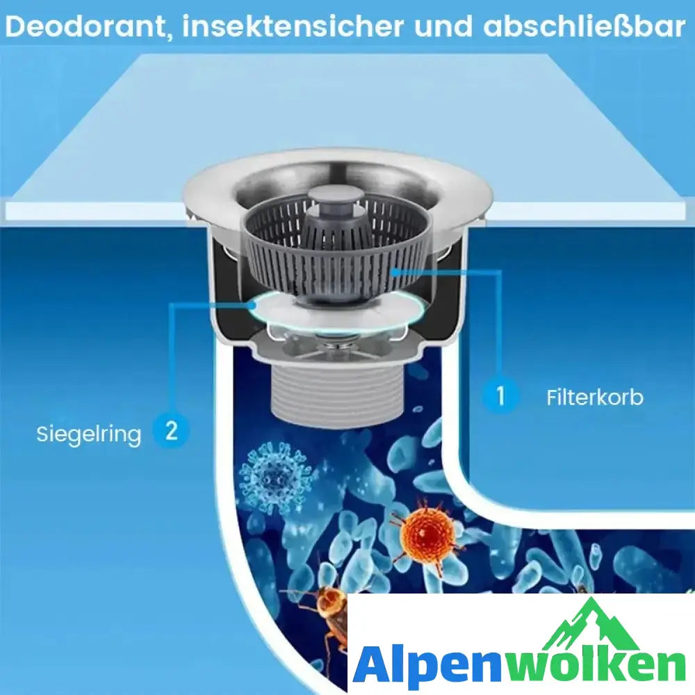 Alpenwolken - Geruchsfilter für Küchenspüle