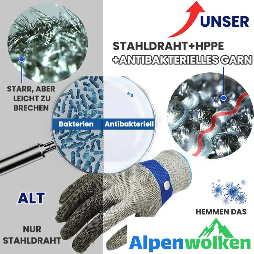 Alpenwolken - Handschuhe aus Draht