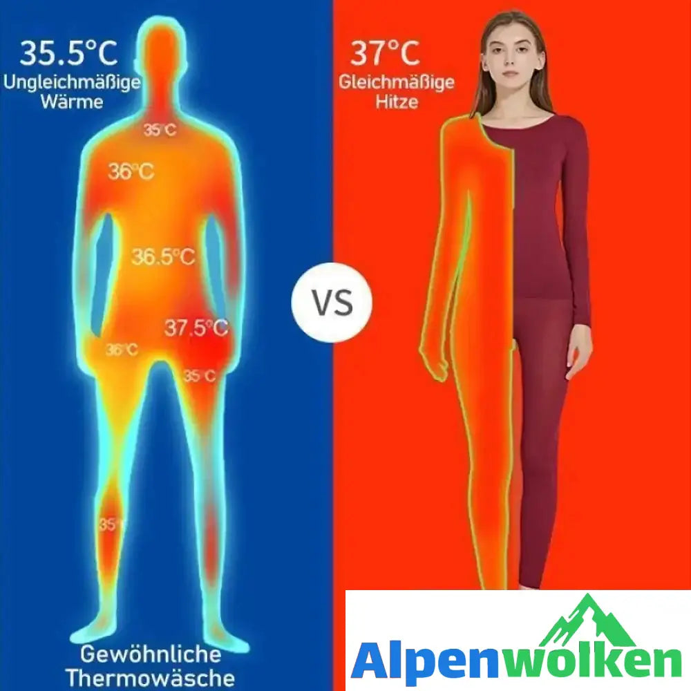 Alpenwolken - Heating Set 37° Thermostatisch-Unterwäsche