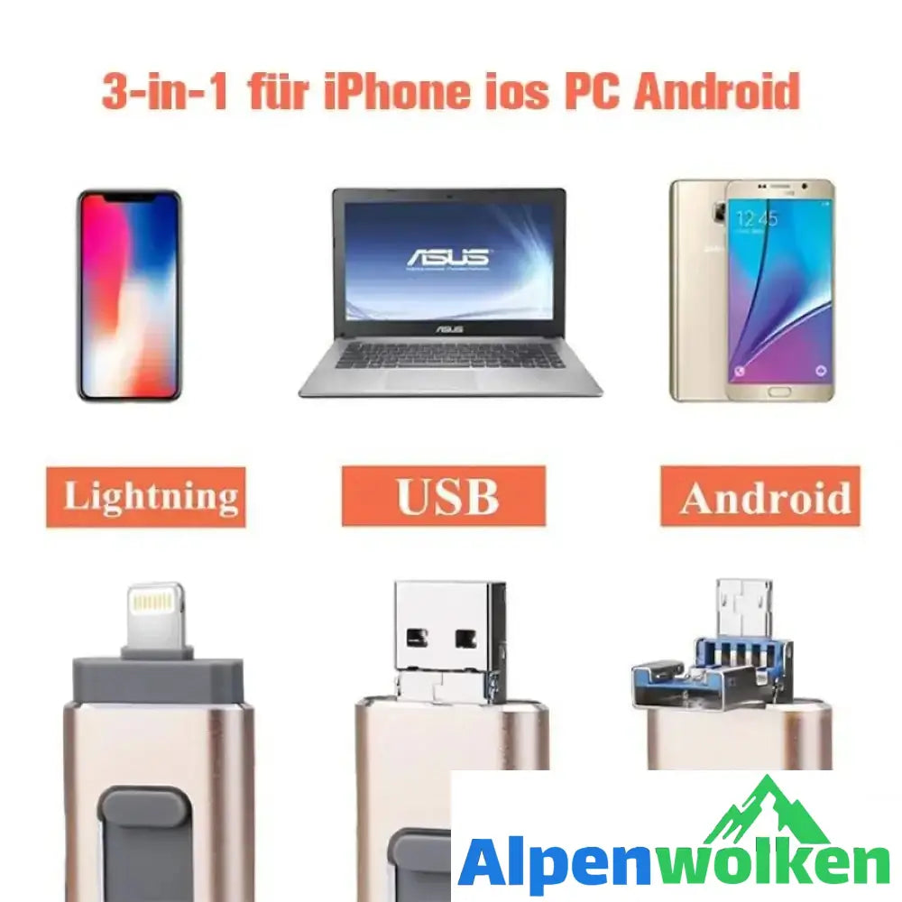 Alpenwolken - iFlash USB Drive für iPhone, iPad & Android