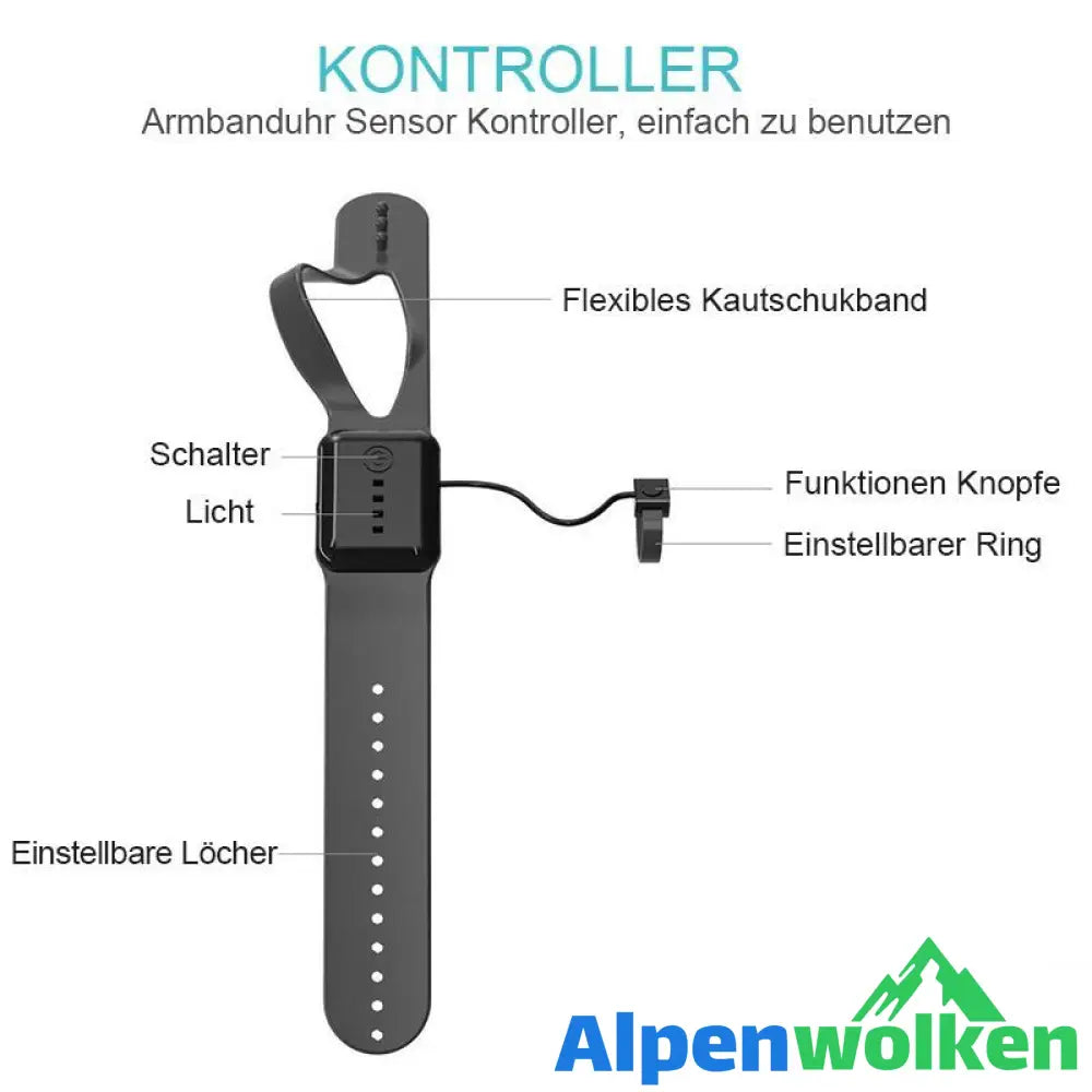 Alpenwolken - Induktions-Fernsteuerungsflugzeug