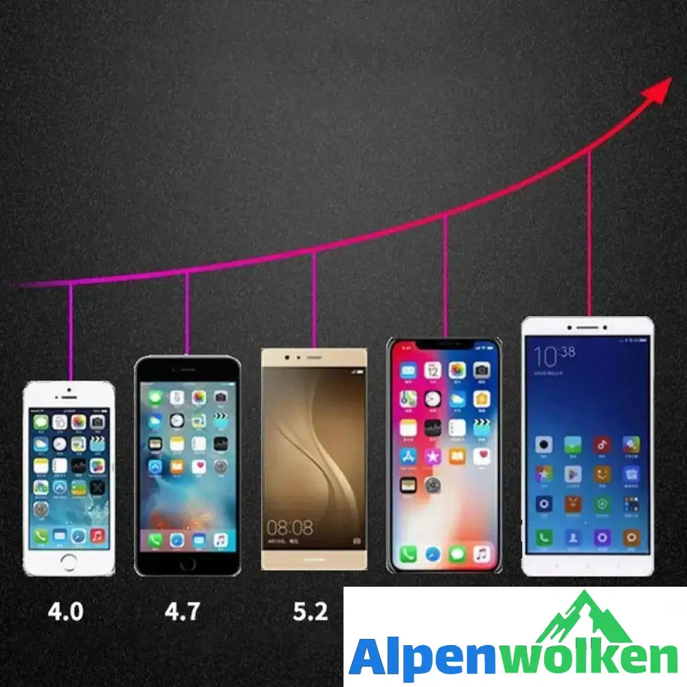 Alpenwolken - Intelligentes kabelloses Autoladegerät