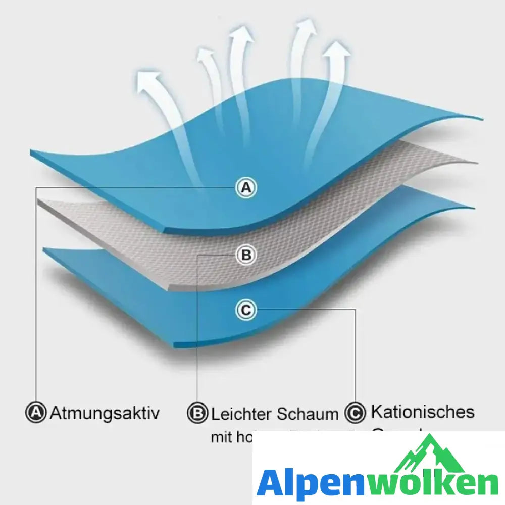 Alpenwolken - Katzenweste und Leine