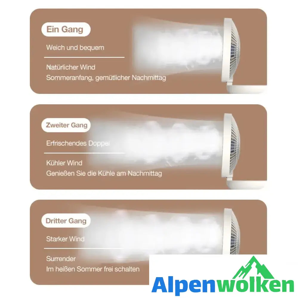 Alpenwolken - Kleiner wandmontierter Ventilator