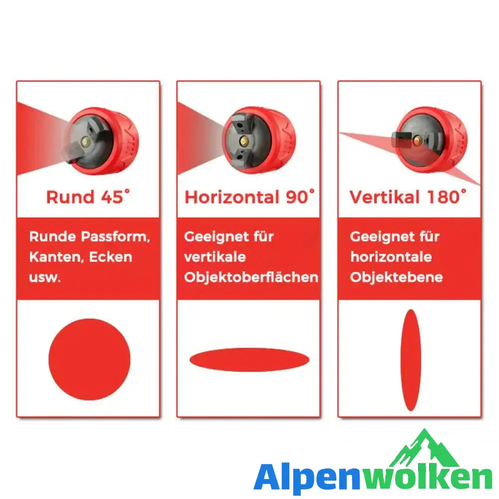 Alpenwolken - (🔥Kostenloser Versand🔥)Tragbare automatische Hochdruck-Farbspritzpistole