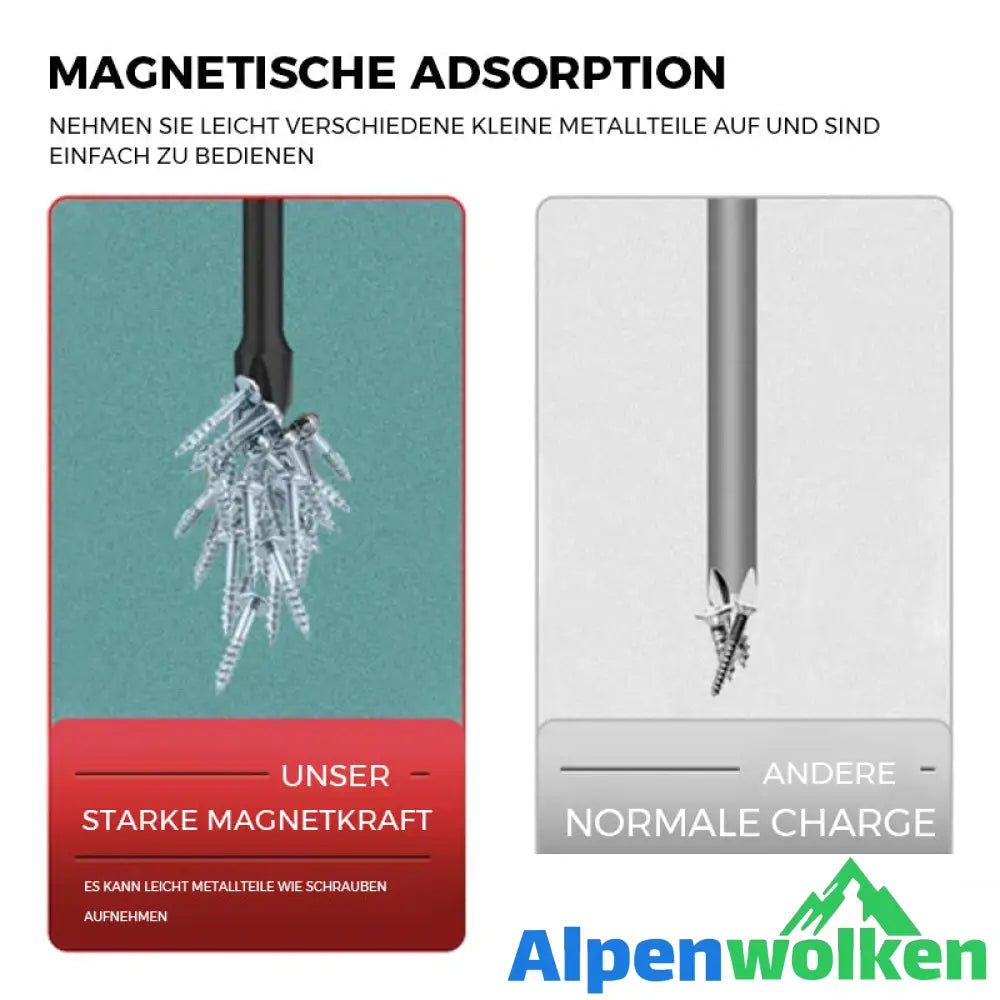 Alpenwolken - Kreuzschlitz-Schraubendreher-Bit-Set