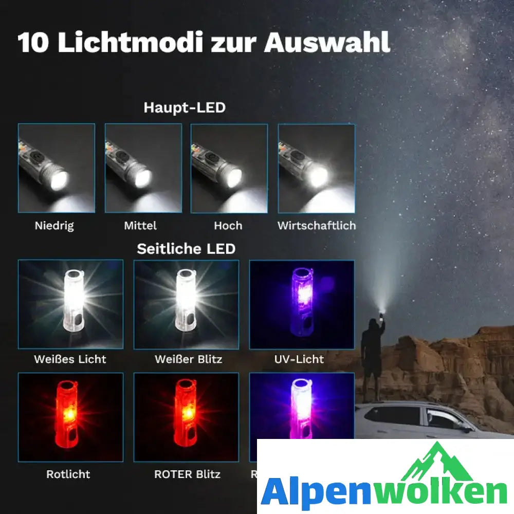 Alpenwolken - Mini-Taschenlampe mit starkem Licht