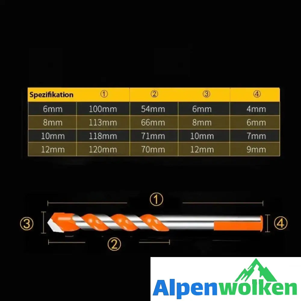 Alpenwolken - Multifunktionale Bohrer