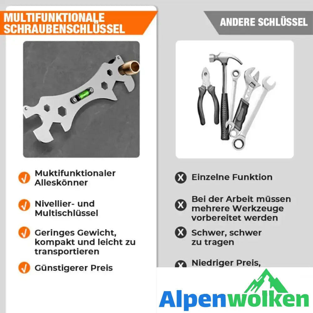 Alpenwolken - Multifunktionale Winkelschlüssel