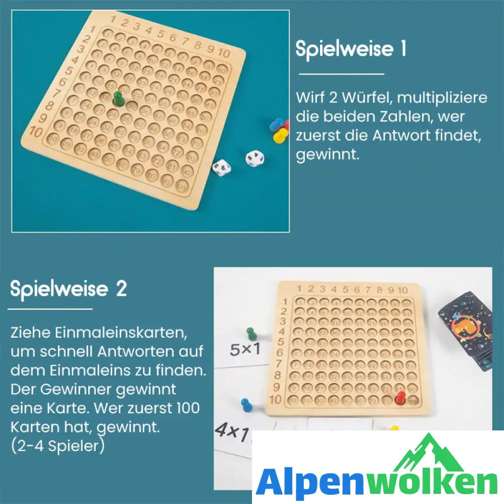 Alpenwolken - Multiplikationslehrmittel für die frühkindliche Bildung