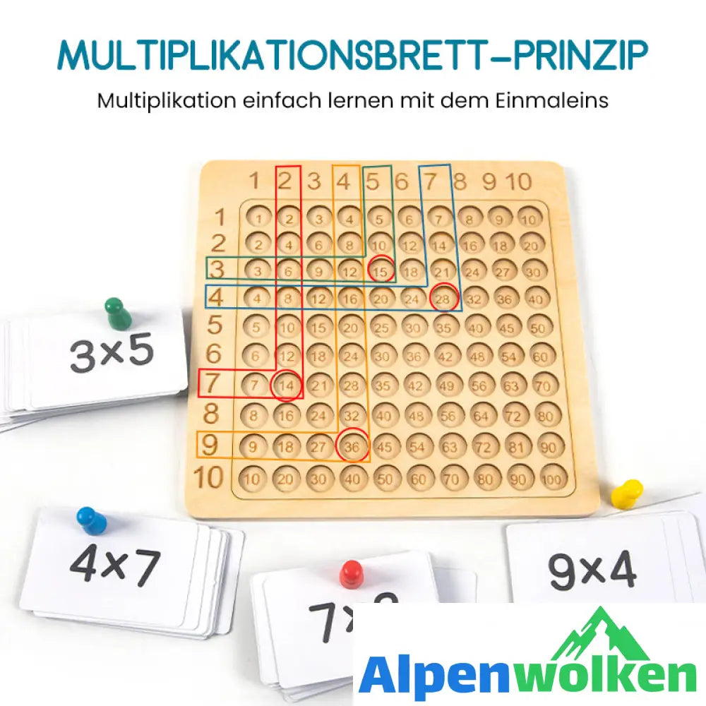 Alpenwolken - Multiplikationslehrmittel für die frühkindliche Bildung