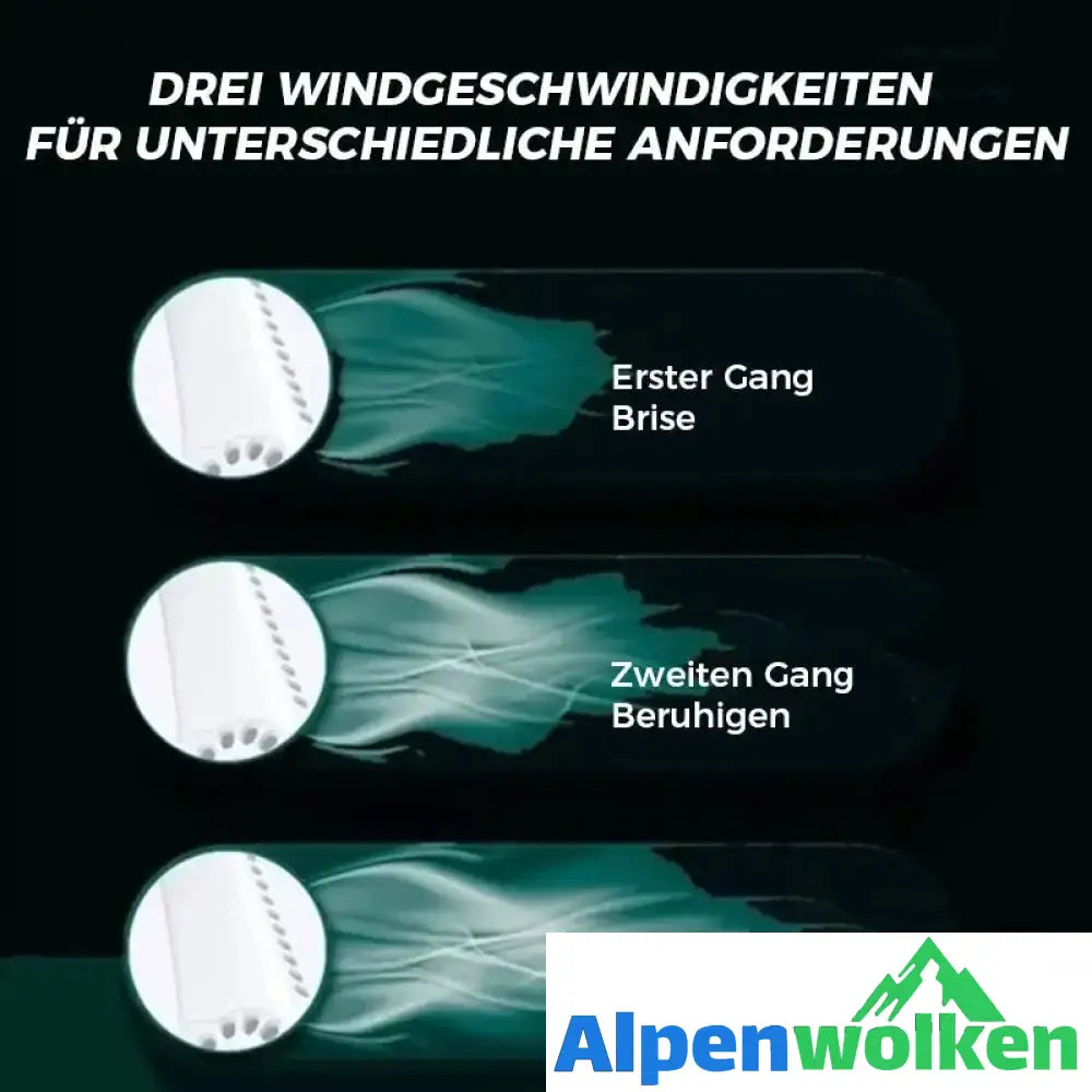 Alpenwolken - Neuer tragbarer Halsventilator