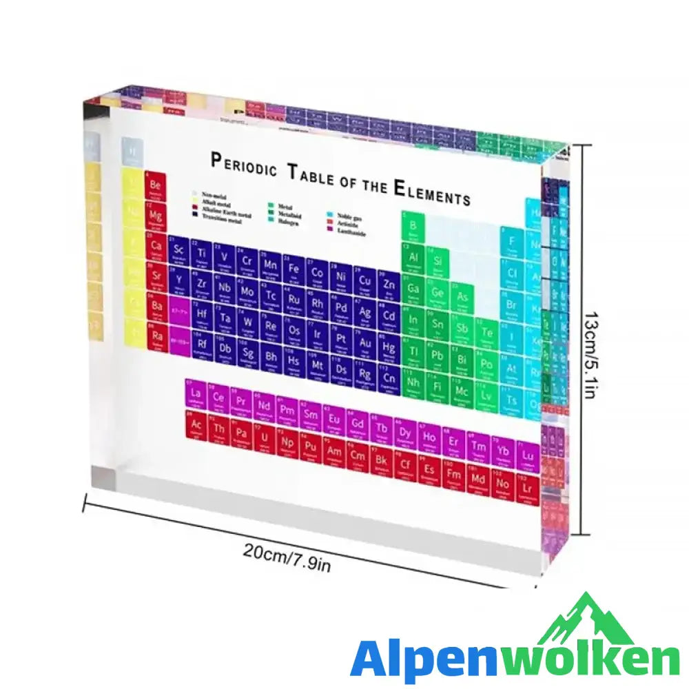 Alpenwolken - Periodensystem Acrylständer