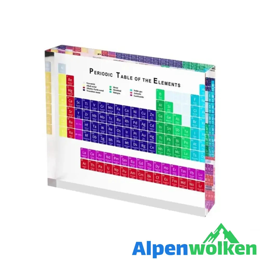 Alpenwolken - Periodensystem Acrylständer