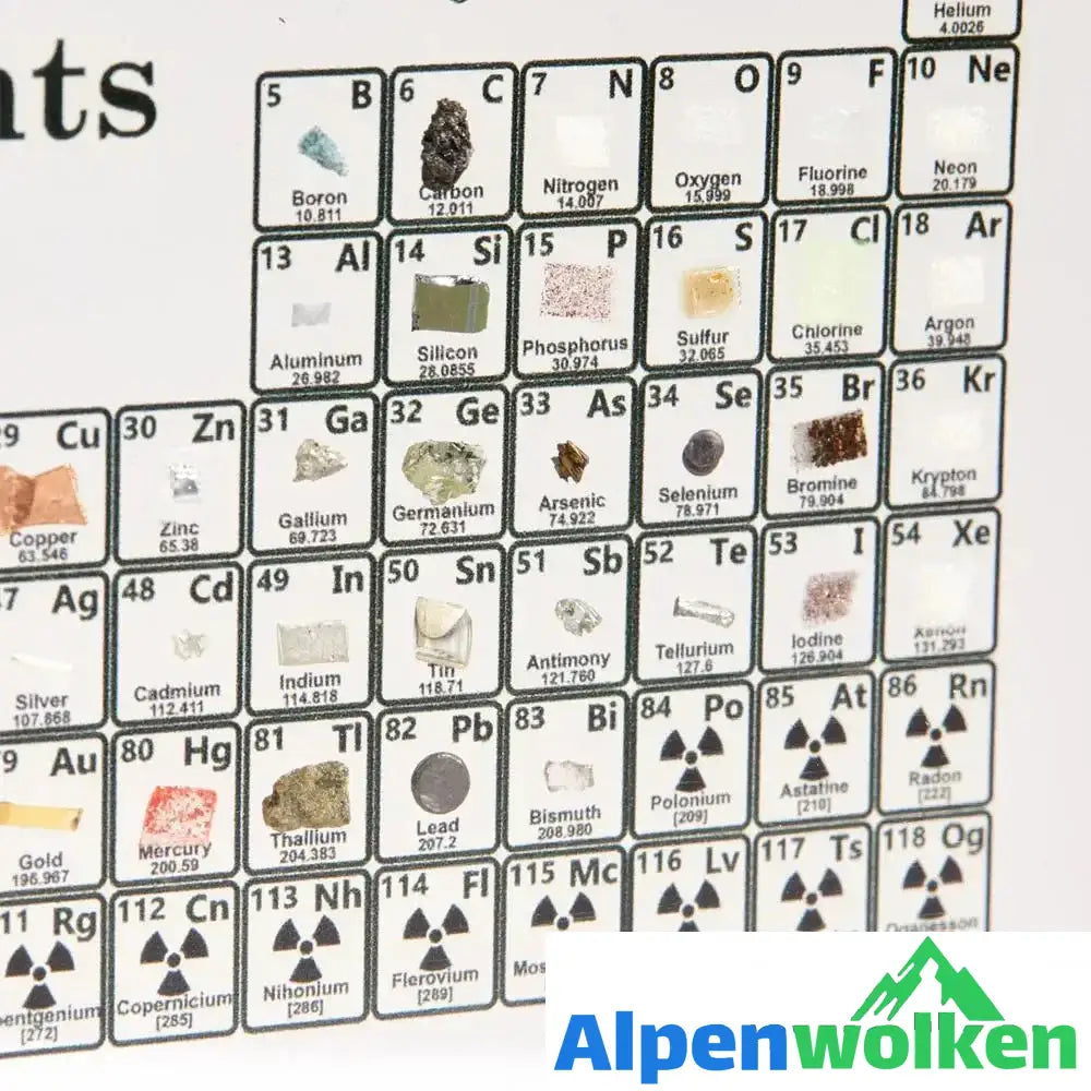 Alpenwolken - Periodensystem Acrylständer