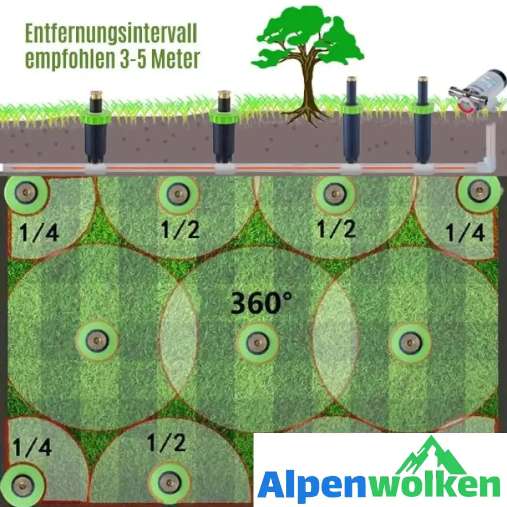 Alpenwolken - Pop Up Rasensprinkler