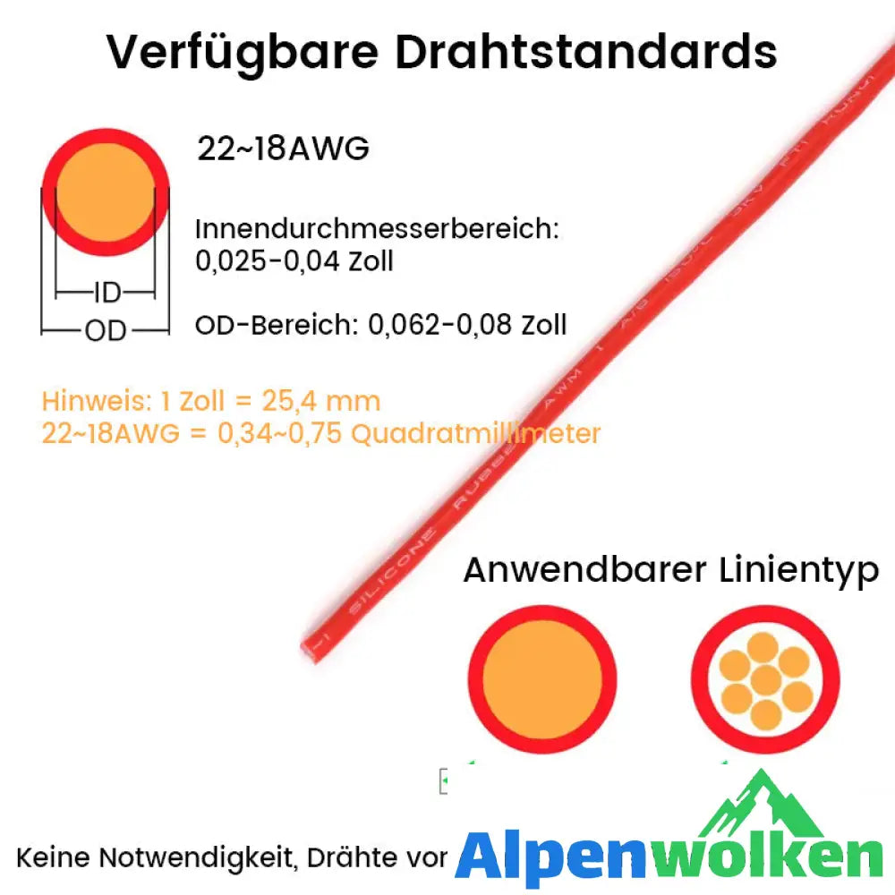 Alpenwolken - 🎁Praktischer schneller Kabelstecker