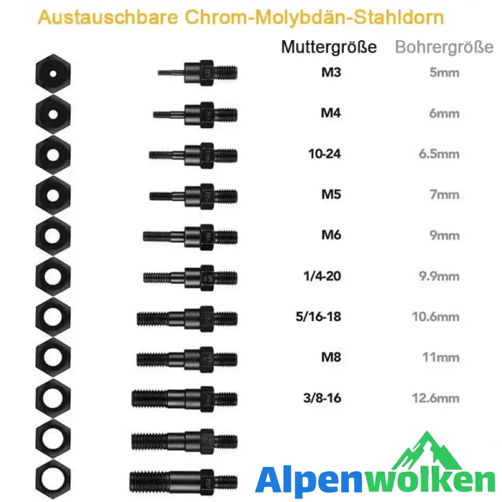 Alpenwolken - Premium 3 in 1 Hochleistungsnietmaschine