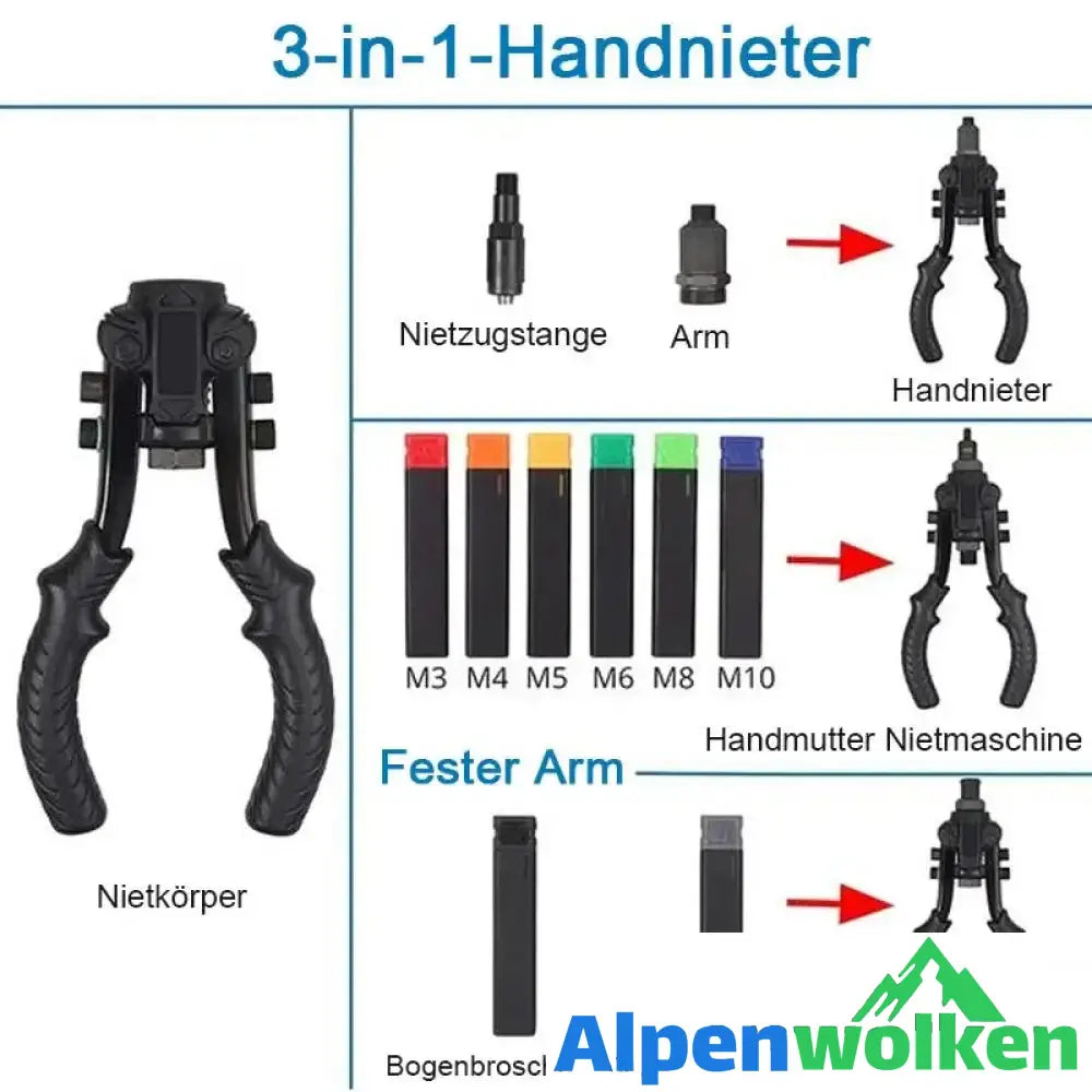 Alpenwolken - Premium 3 in 1 Hochleistungsnietmaschine