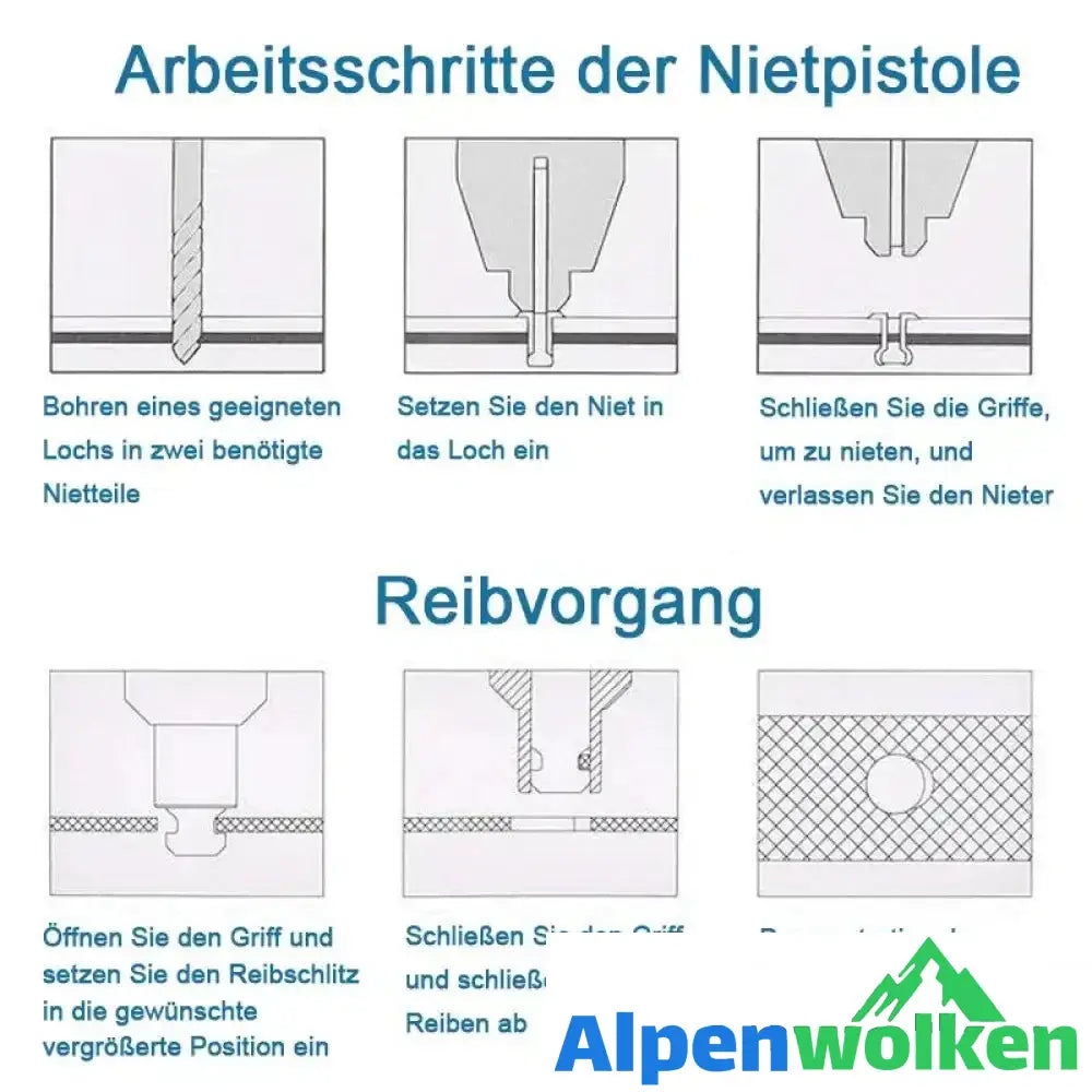 Alpenwolken - Premium 3 in 1 Hochleistungsnietmaschine