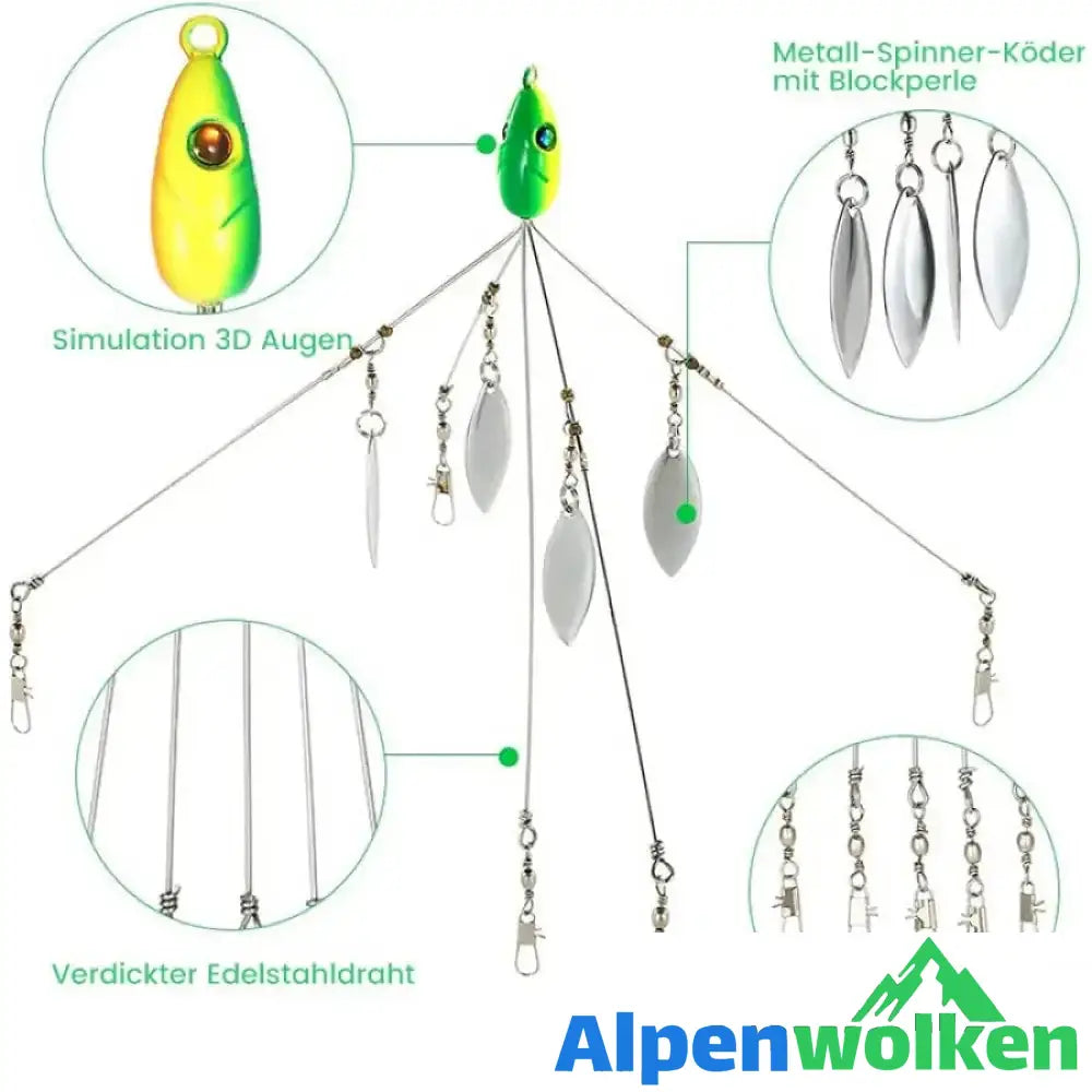 Alpenwolken - Regenschirm Rig Angelköder