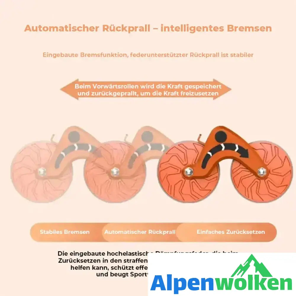 Alpenwolken - Rollenrad für Core Trainer | flacher bauch übungen